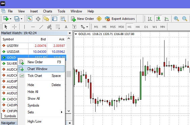 how to place a forex order